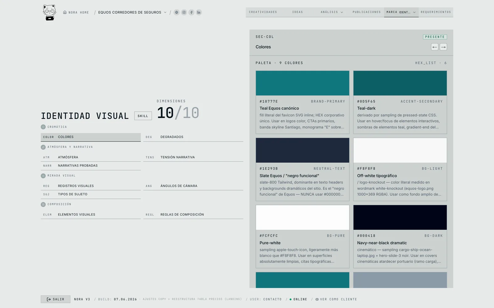 El sistema visual de tu marca, documentado